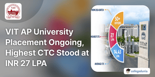 VIT AP University Placement 2024 Ongoing, Highest CTC Stood at INR 27 LPA; Check Report Here